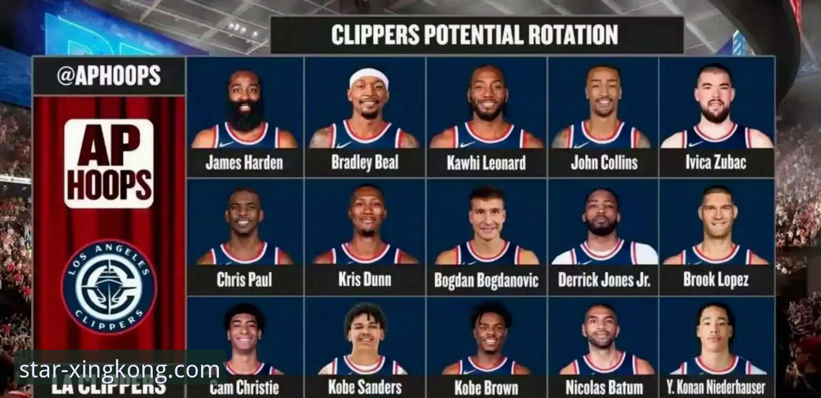 星空APP苹果版下载 从鹈鹕逆转快船,看球星复出与团队篮球的实用分析