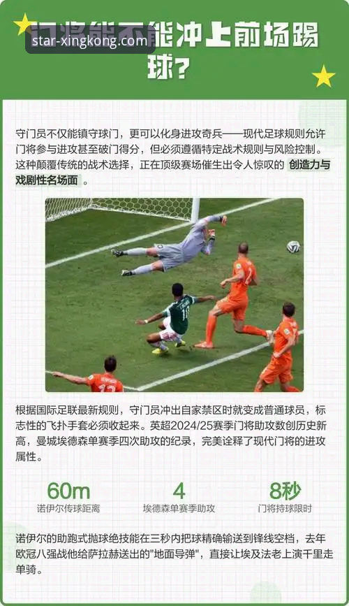 角球制胜与门将博弈：如何从一场英超焦点战中解读现代足球的“技术细节”？